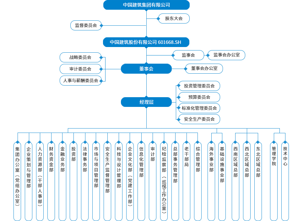 华体汇·体育(图1)